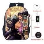 Sac A Dos JoJo's Bizarre Adventure Stardust Crusaders