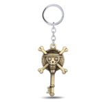 Porte Clé One Piece Jolly Roger Luffy