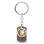 Porte Clé One Piece Chapeau de Paille Luffy