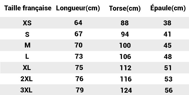 Guide des tailles